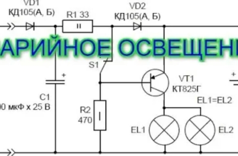 Ремонт, установка аварийного освещения спб